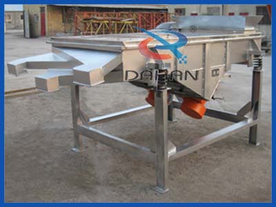 長方形直線篩 長方形直線篩