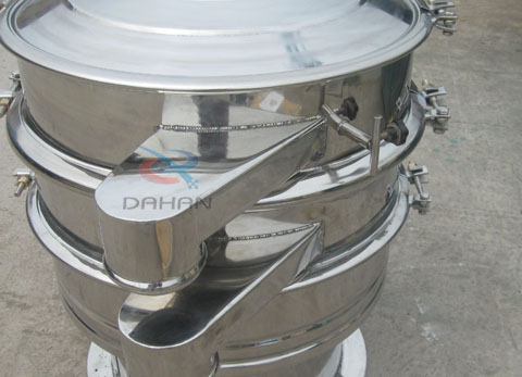 白糖旋振篩閘門(mén)