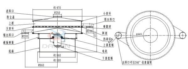 1500旋振篩結構圖 1500旋振篩結構圖