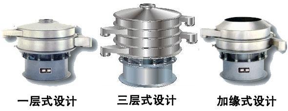 三次元旋振篩 三次元旋振篩