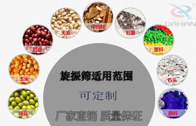 旋振篩使用行業 旋振篩使用行業