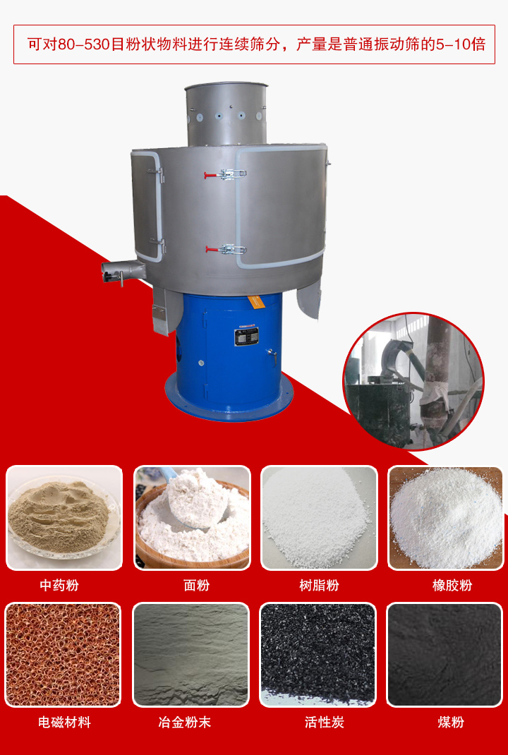氣流篩分機應(yīng)用范圍